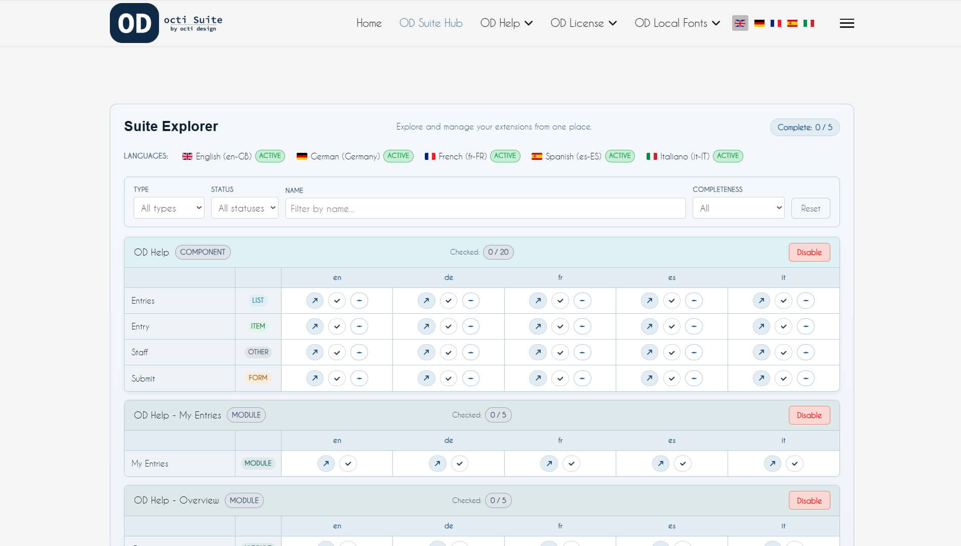 ODSH - Dashboard